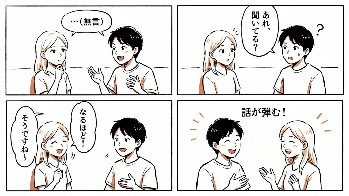 あいづちで会話が変わる4コマ漫画
